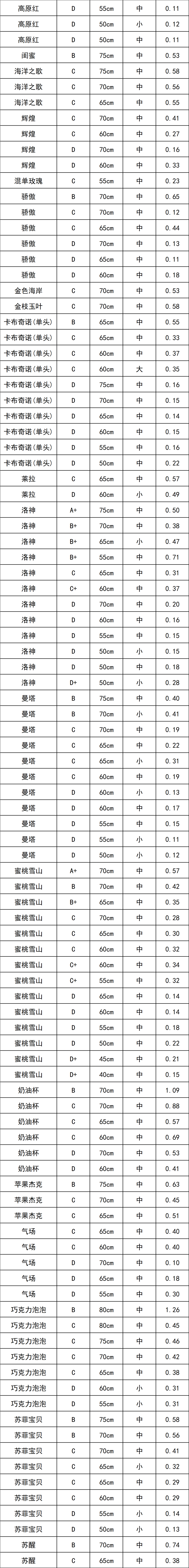 晋宁 诗意的栖居地