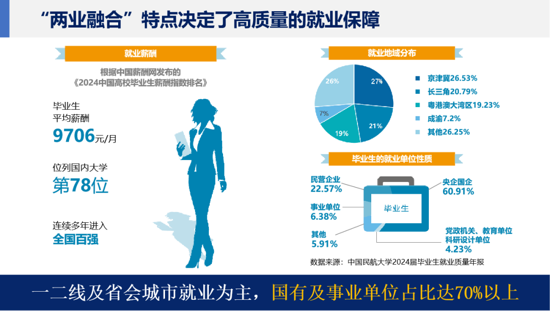 云南省招生考试院