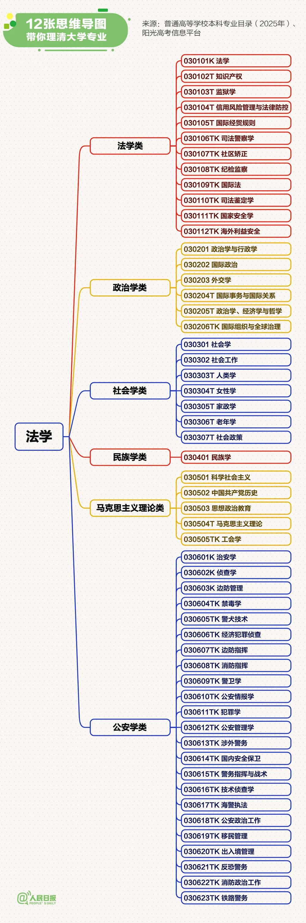 云南省人民政府