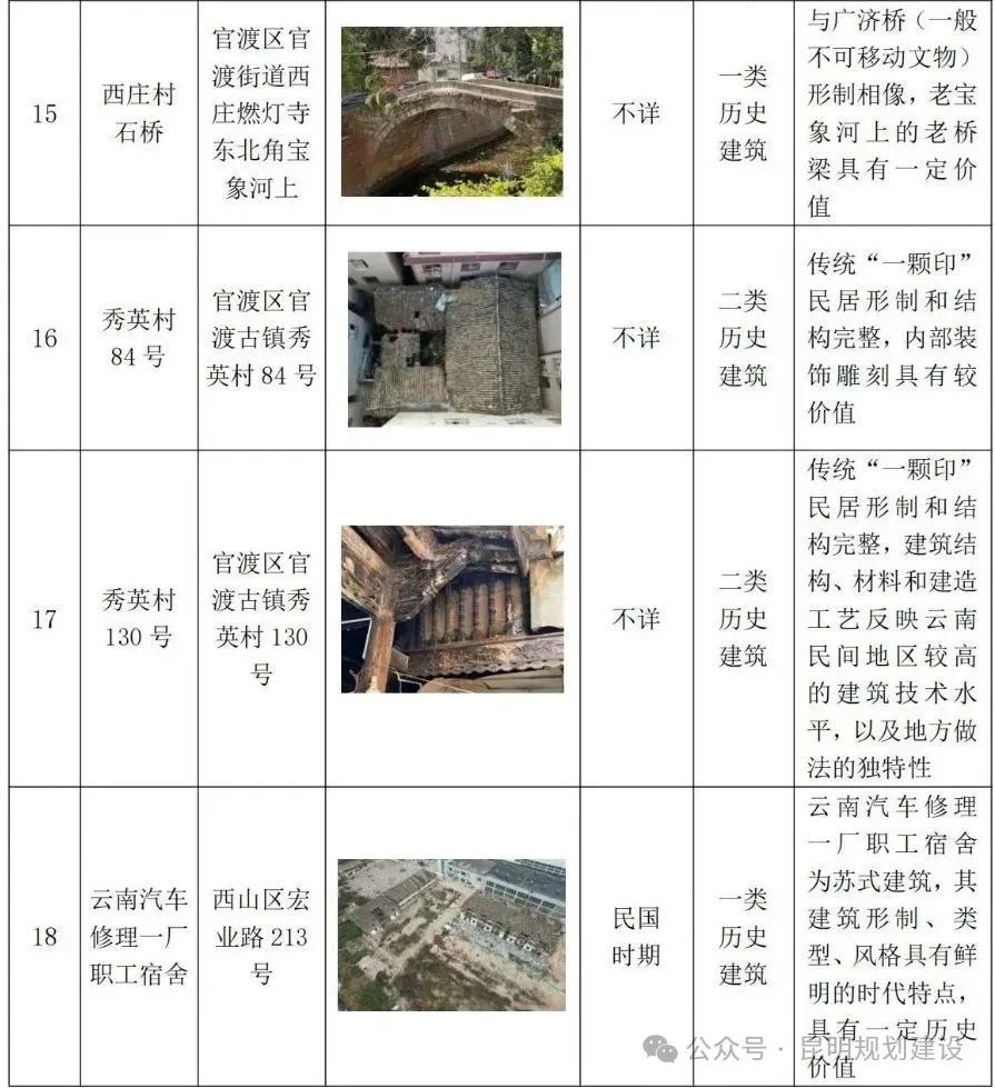 FM954汽车音乐广播