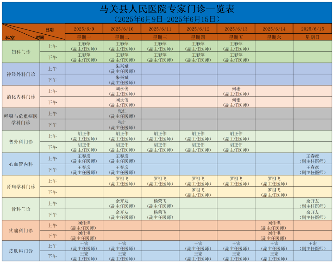 云南省马关县人民医院