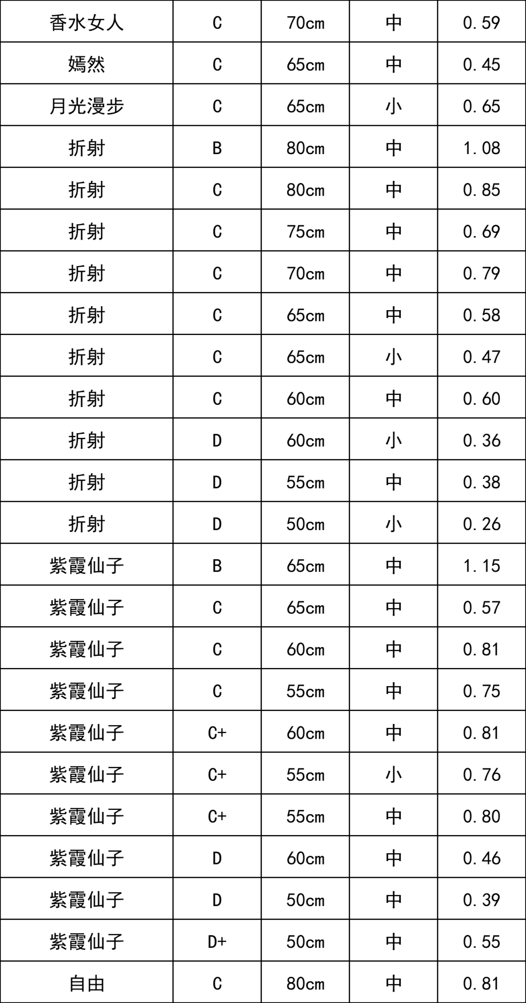 晋宁 诗意的栖居地