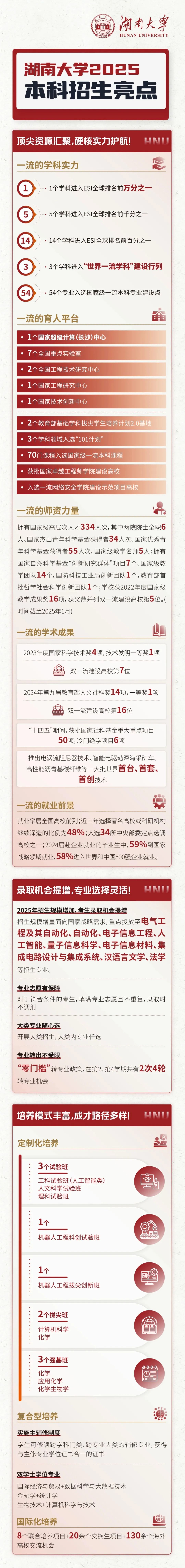 云南省招生考试院