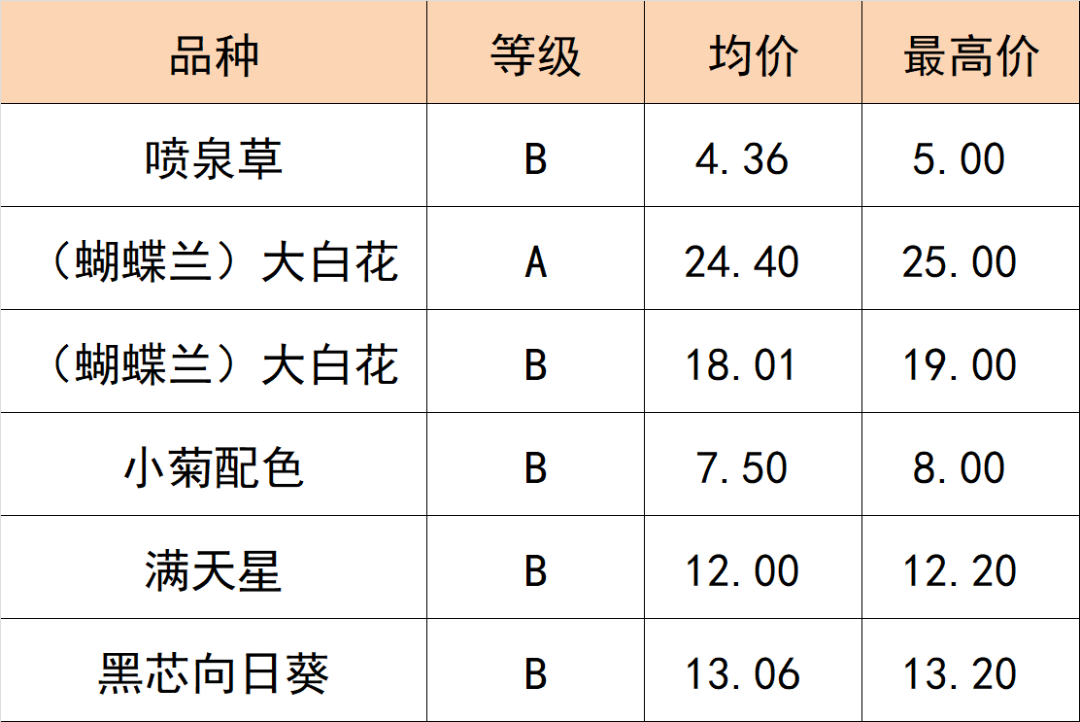 晋宁 诗意的栖居地