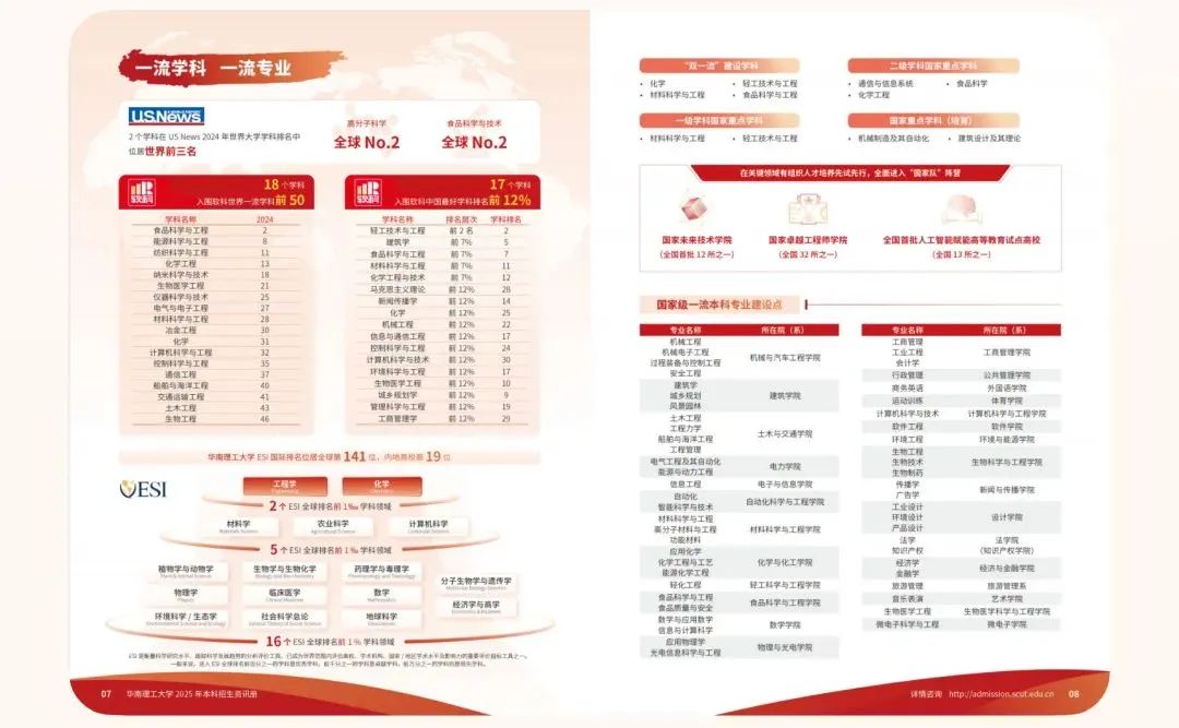 云南省招生考试院