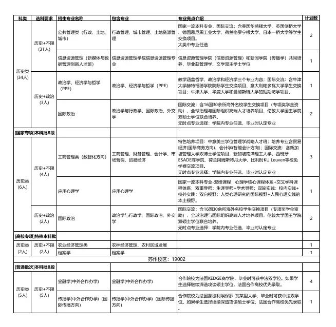 云南省招生考试院