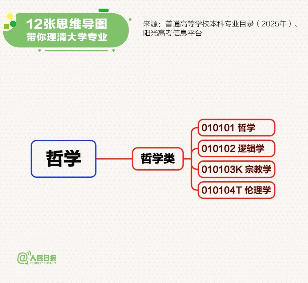 云南省人民政府