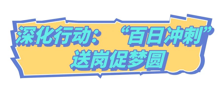 丽江就业
