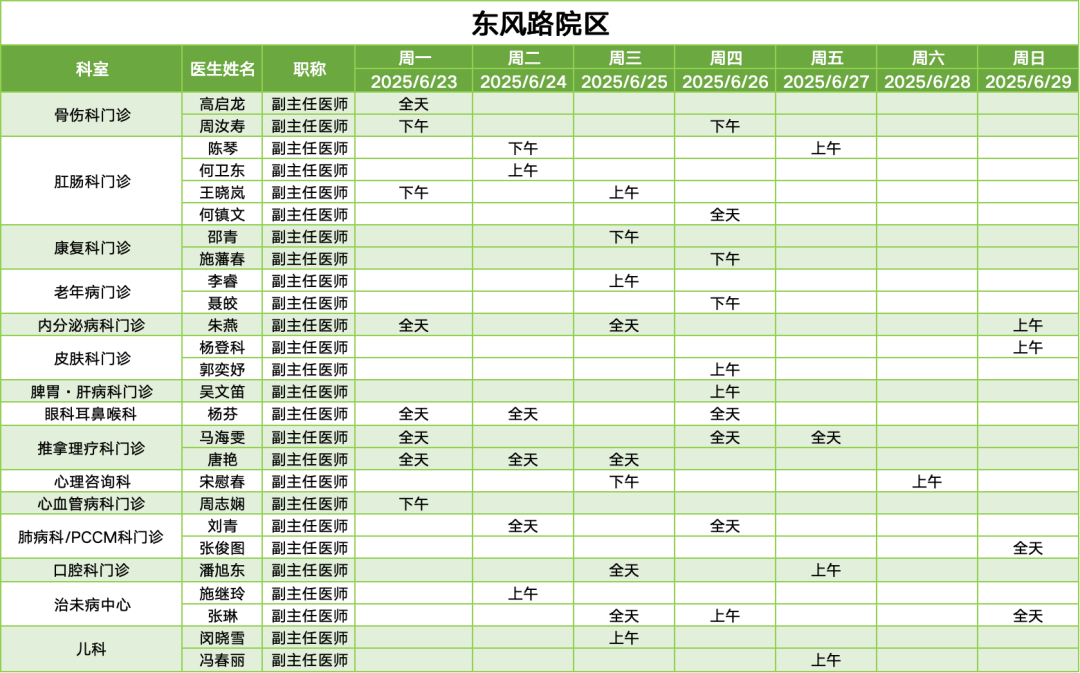 昆明市中医医院