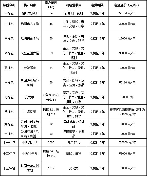 昆明市昙华寺公园