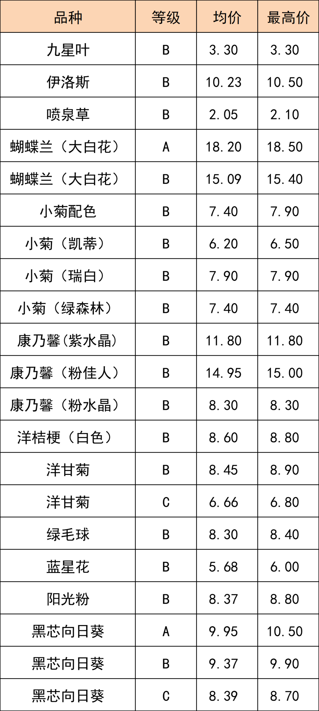 晋宁 诗意的栖居地