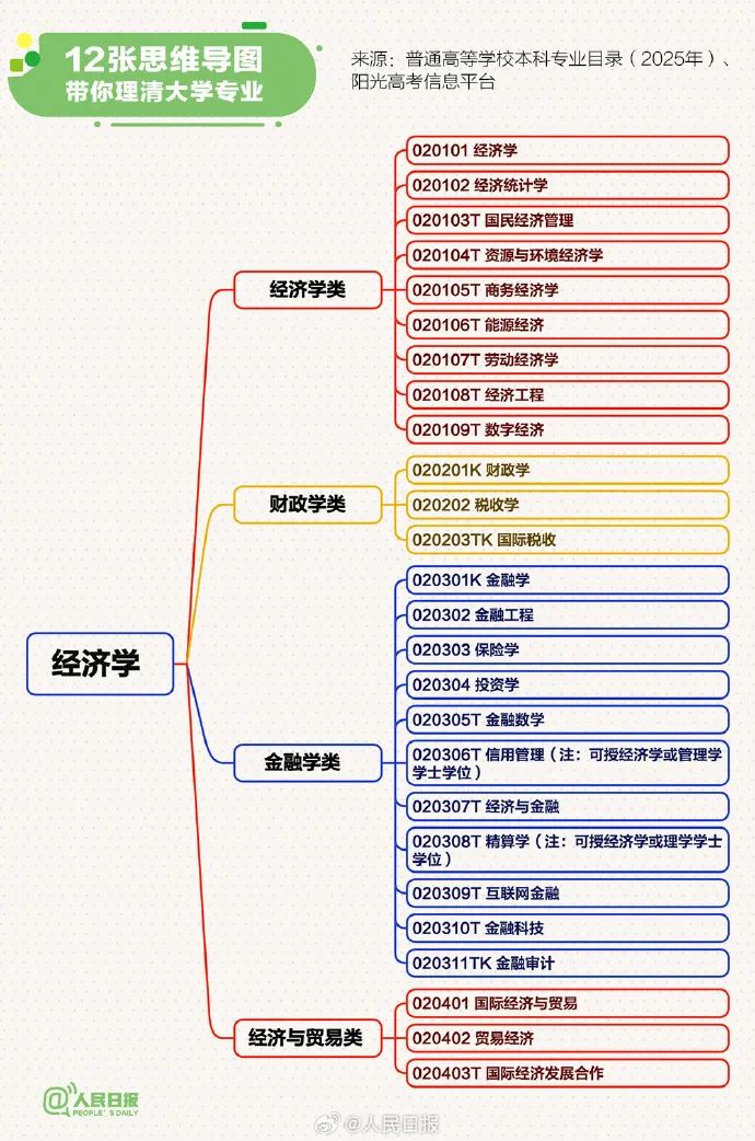 云南广播电视台