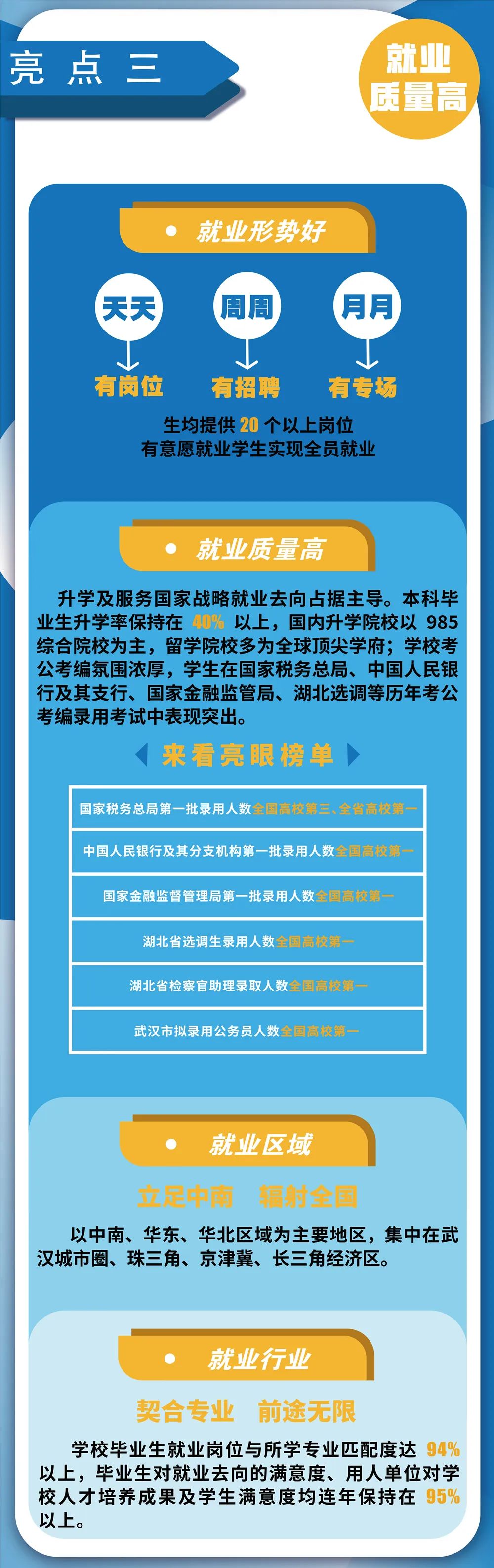 云南省招生考试院