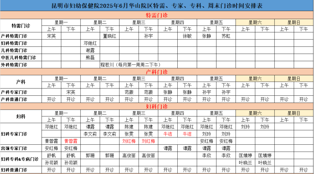 昆明市妇幼保健院