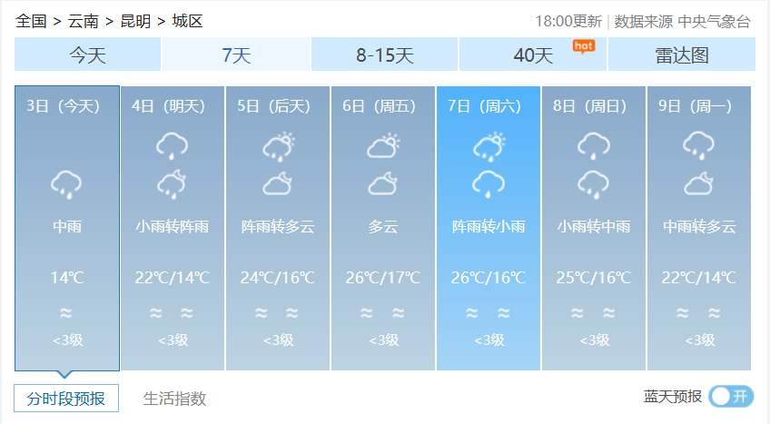 云南广播电视台