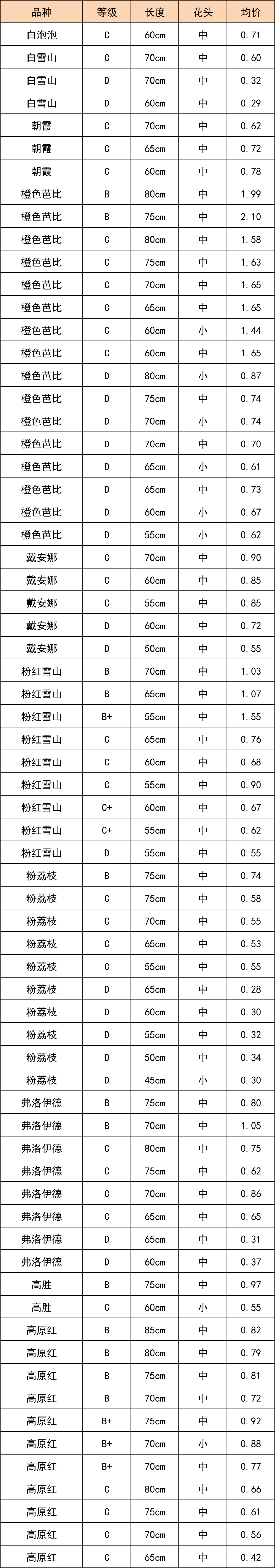 晋宁 诗意的栖居地