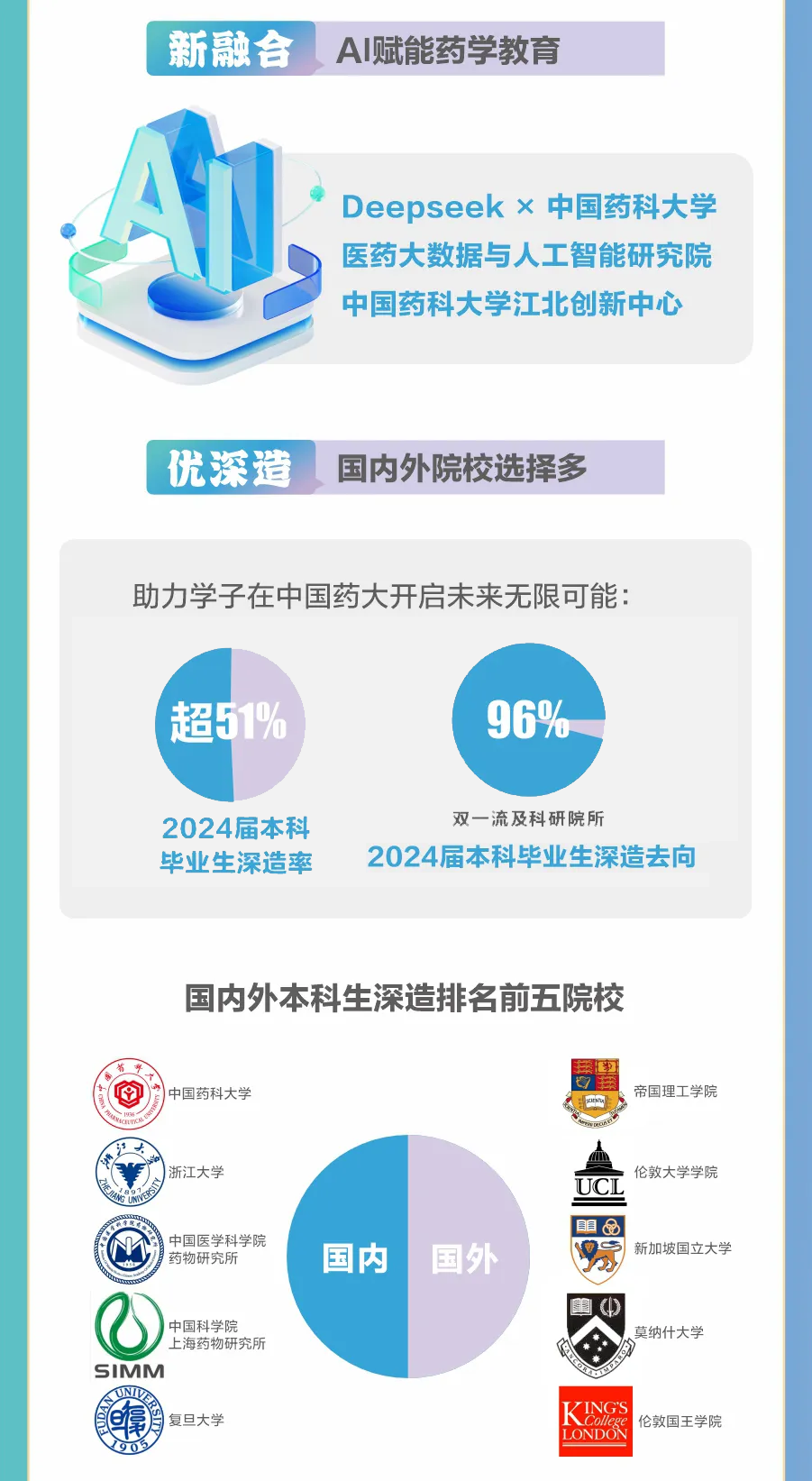 云南省招生考试院