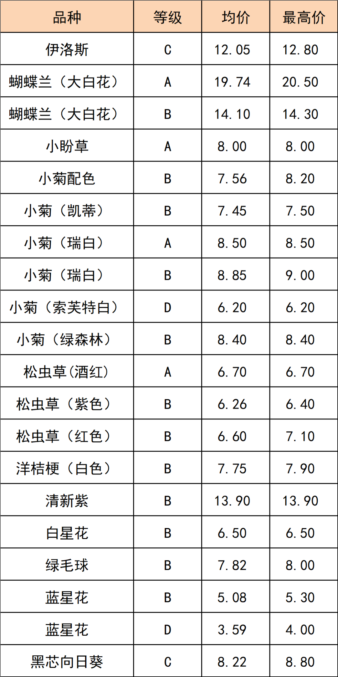 晋宁 诗意的栖居地