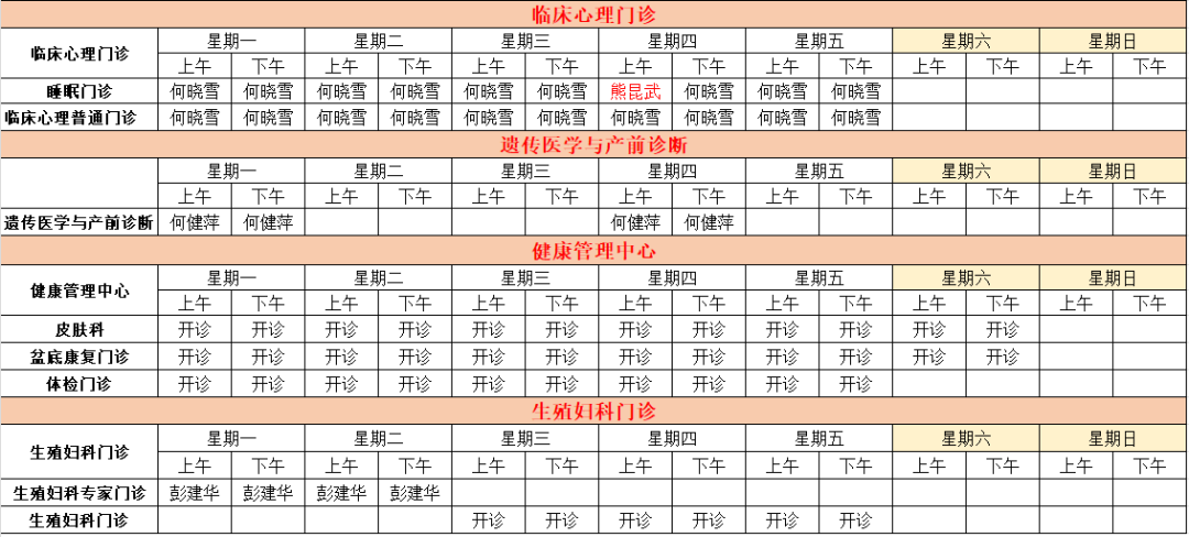 昆明市妇幼保健院