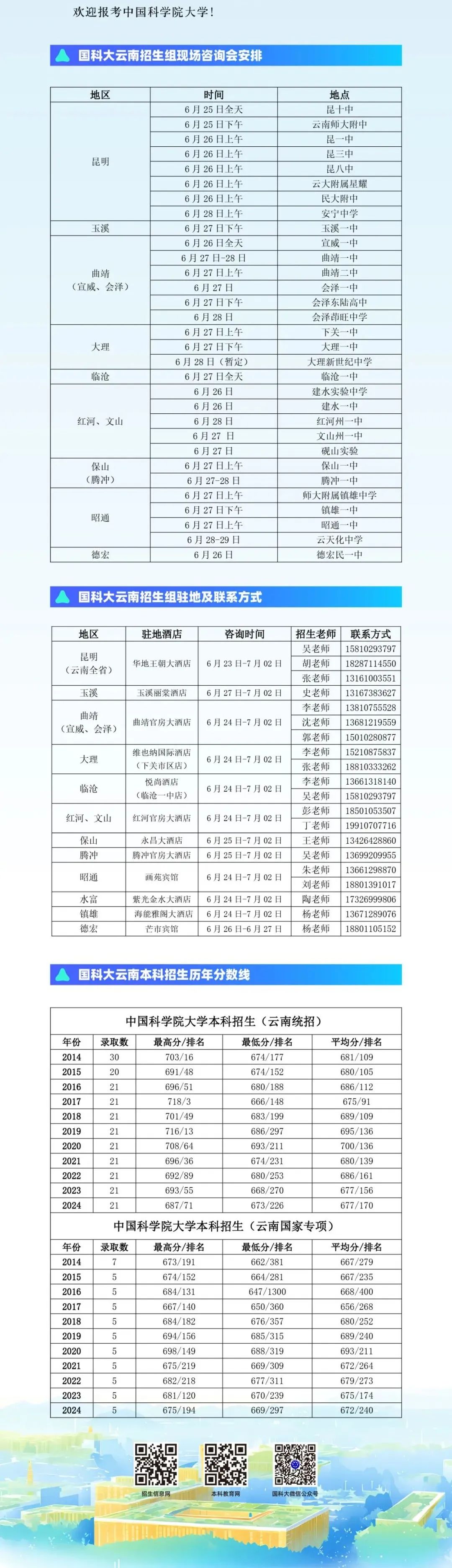 云南省招生考试院