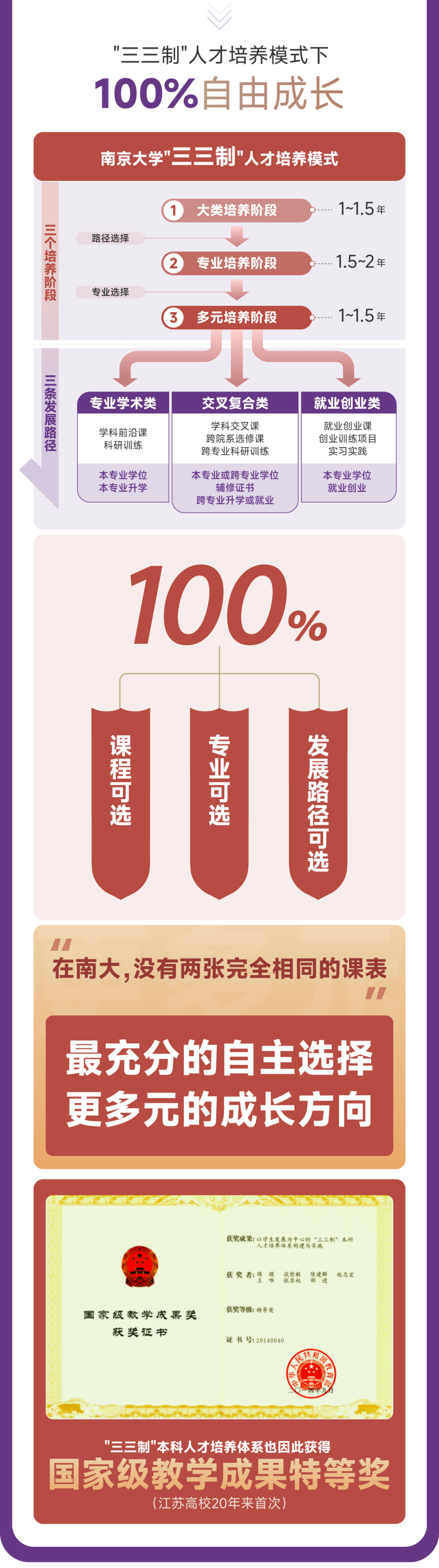 云南省招生考试院