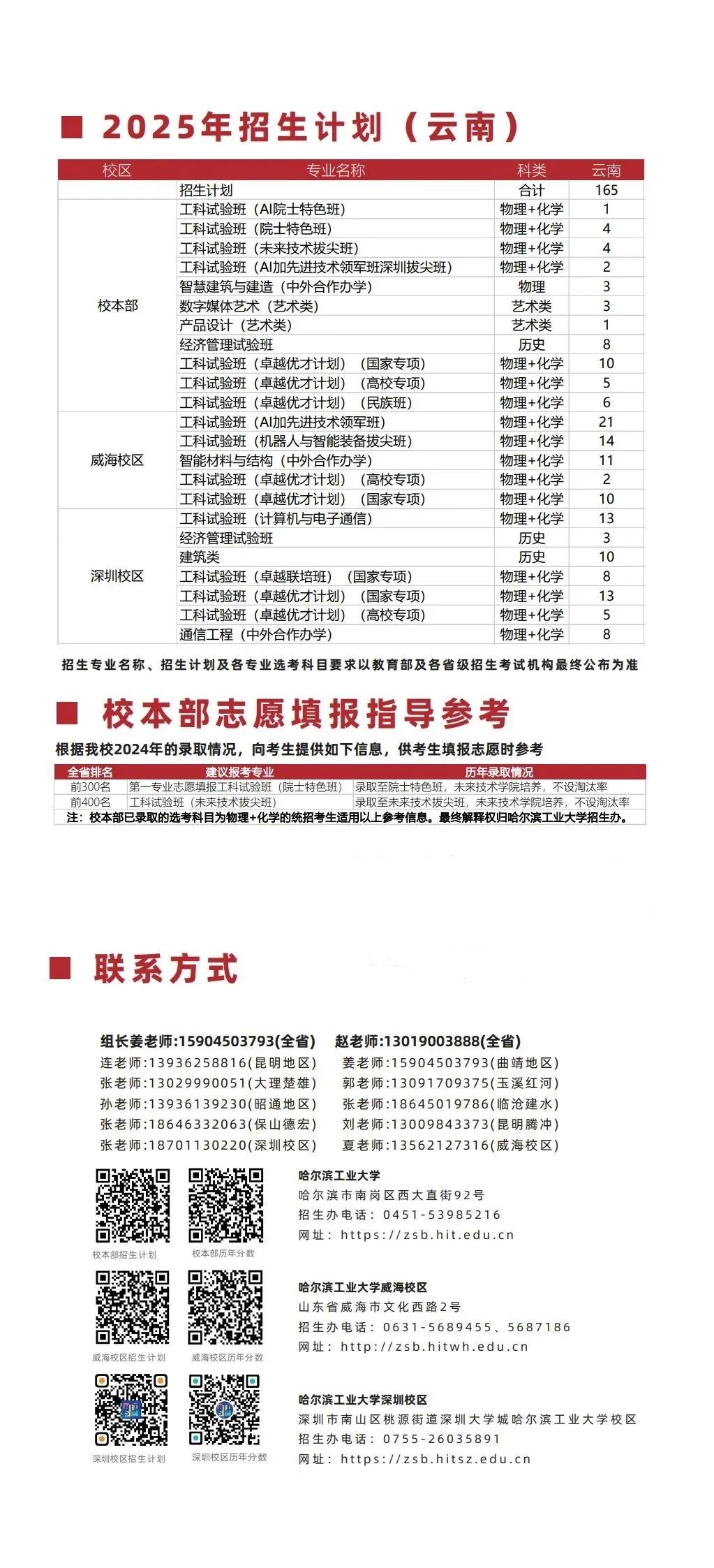 云南省招生考试院