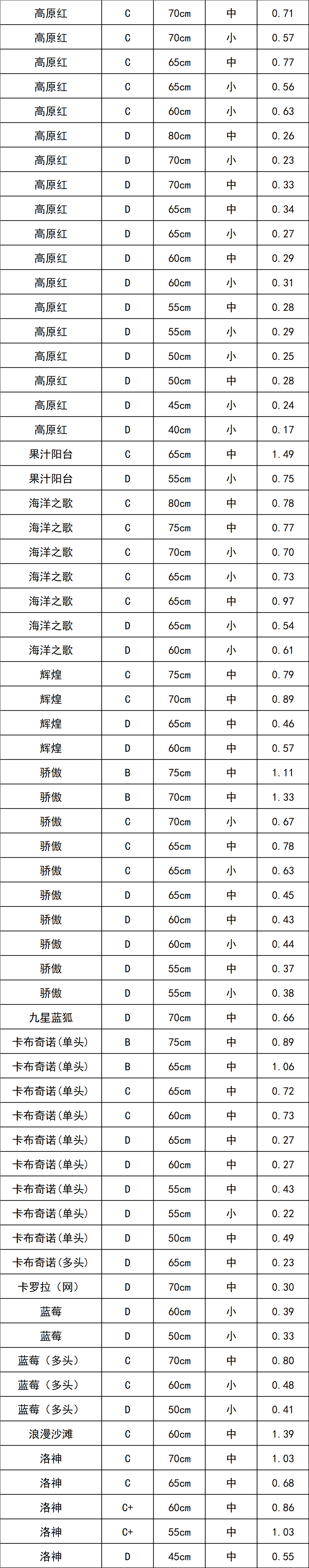 晋宁 诗意的栖居地