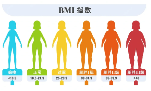 云南省第三人民医院