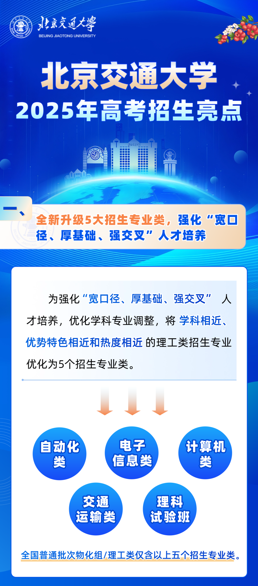 云南省招生考试院