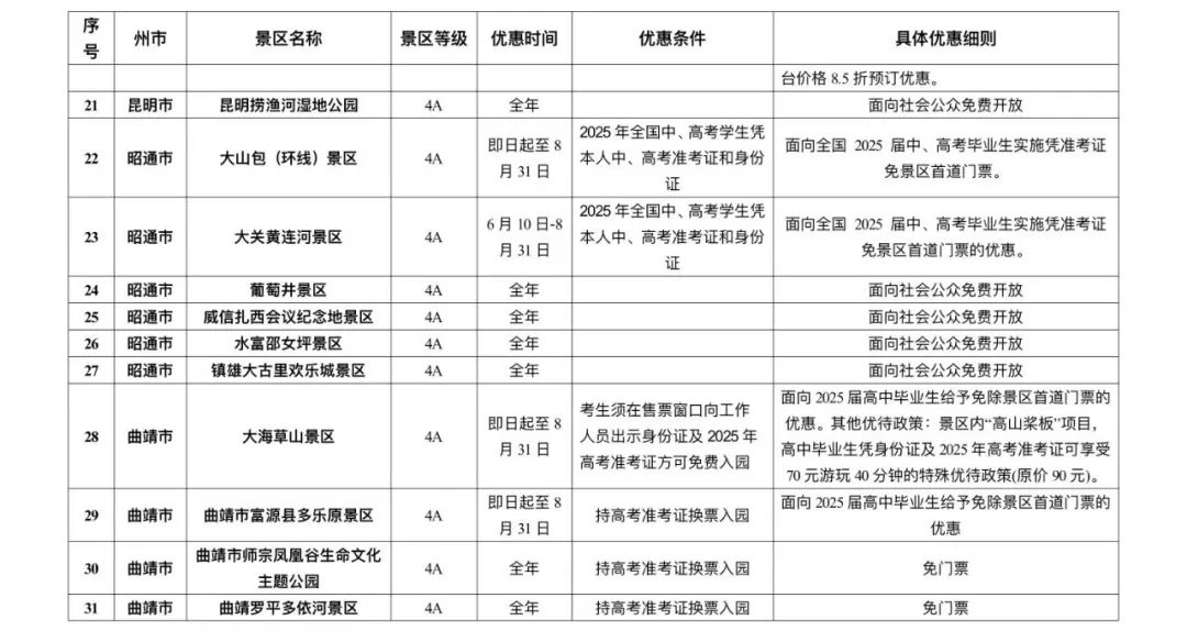 晋宁 诗意的栖居地
