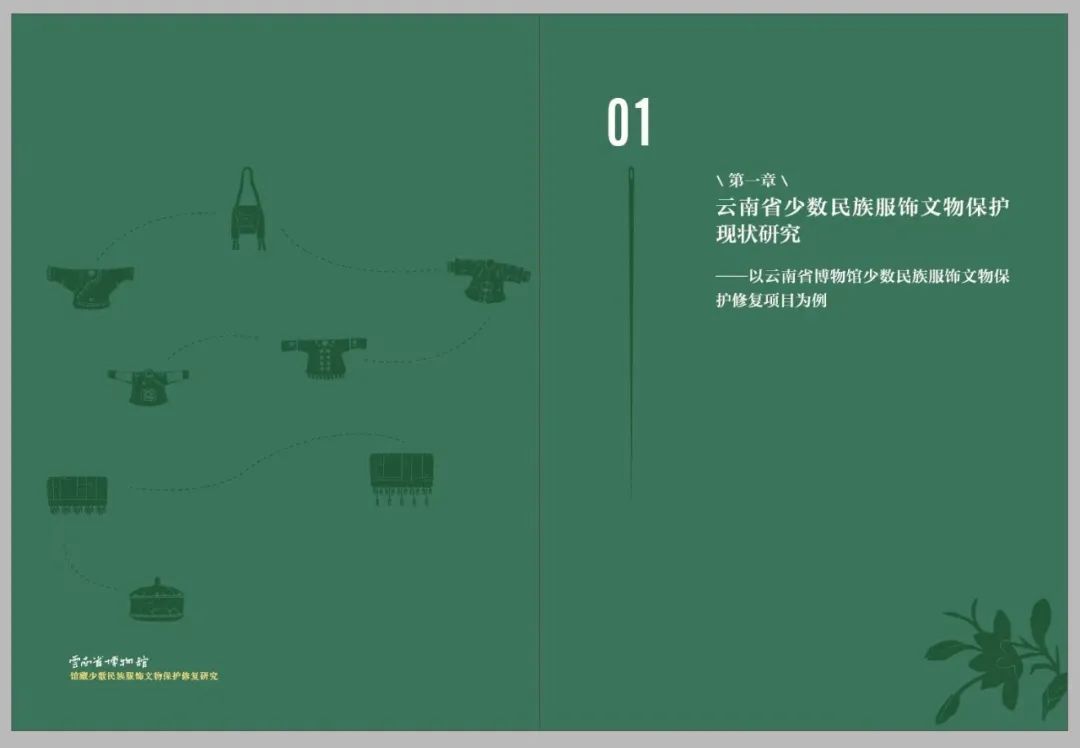 云南省博物馆