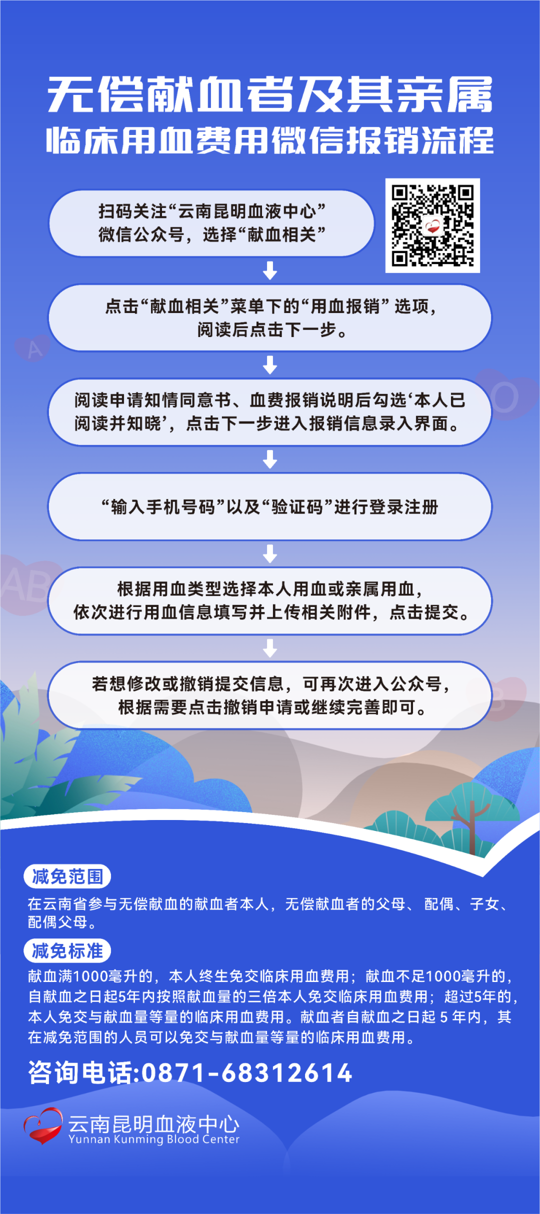 昆明市妇幼保健院