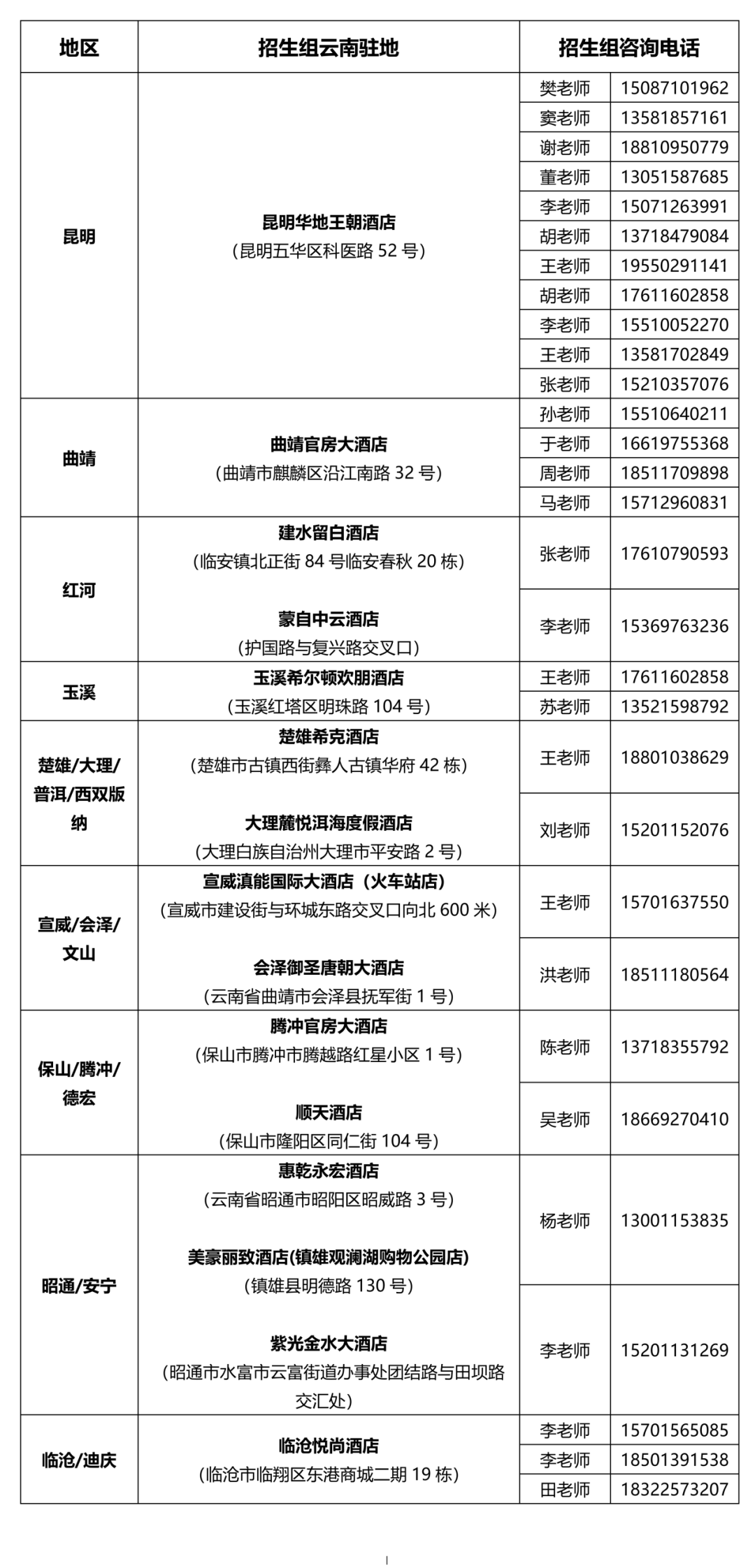 云南省招生考试院