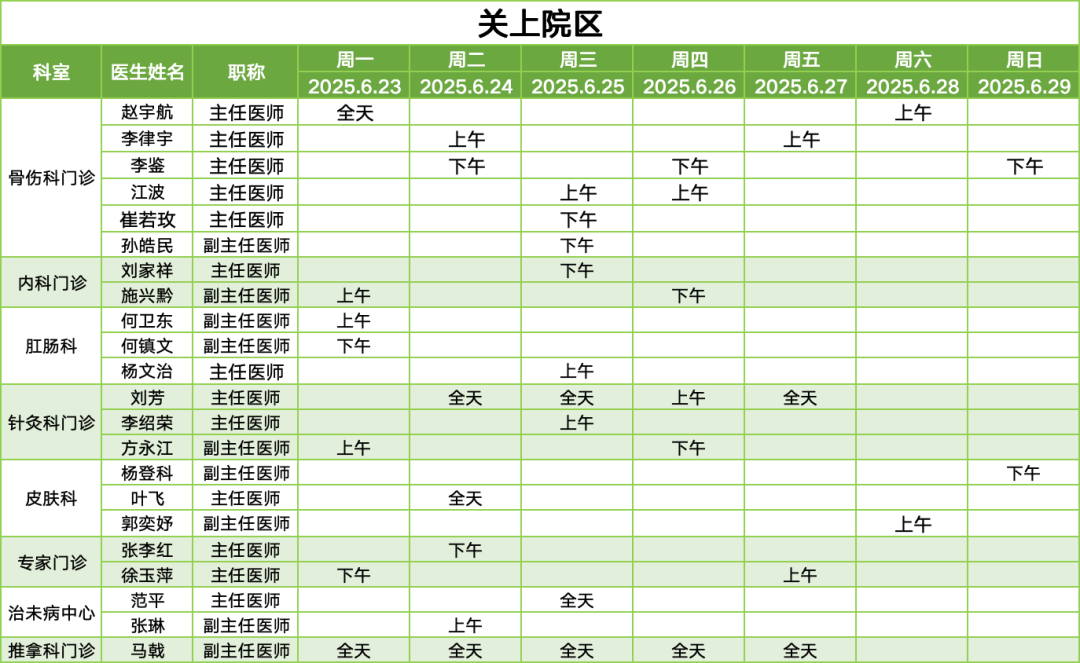 昆明市中医医院