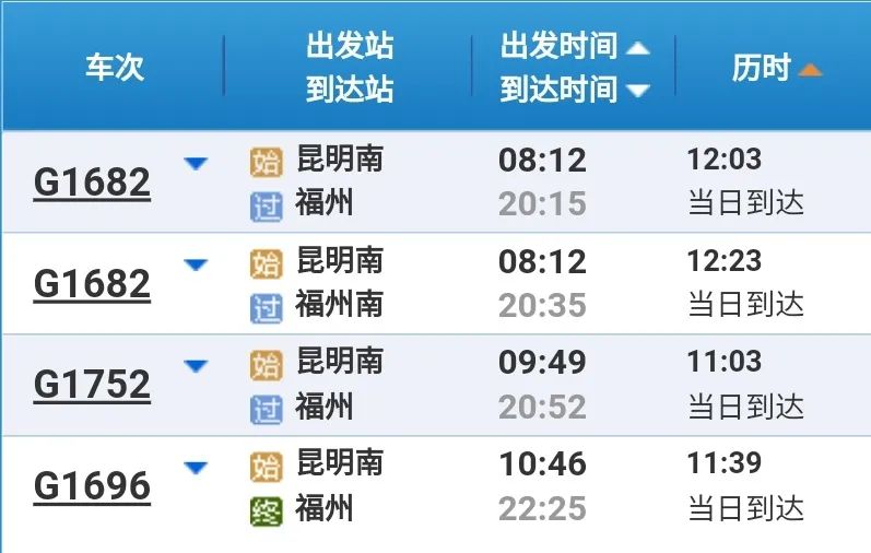 昆明铁路