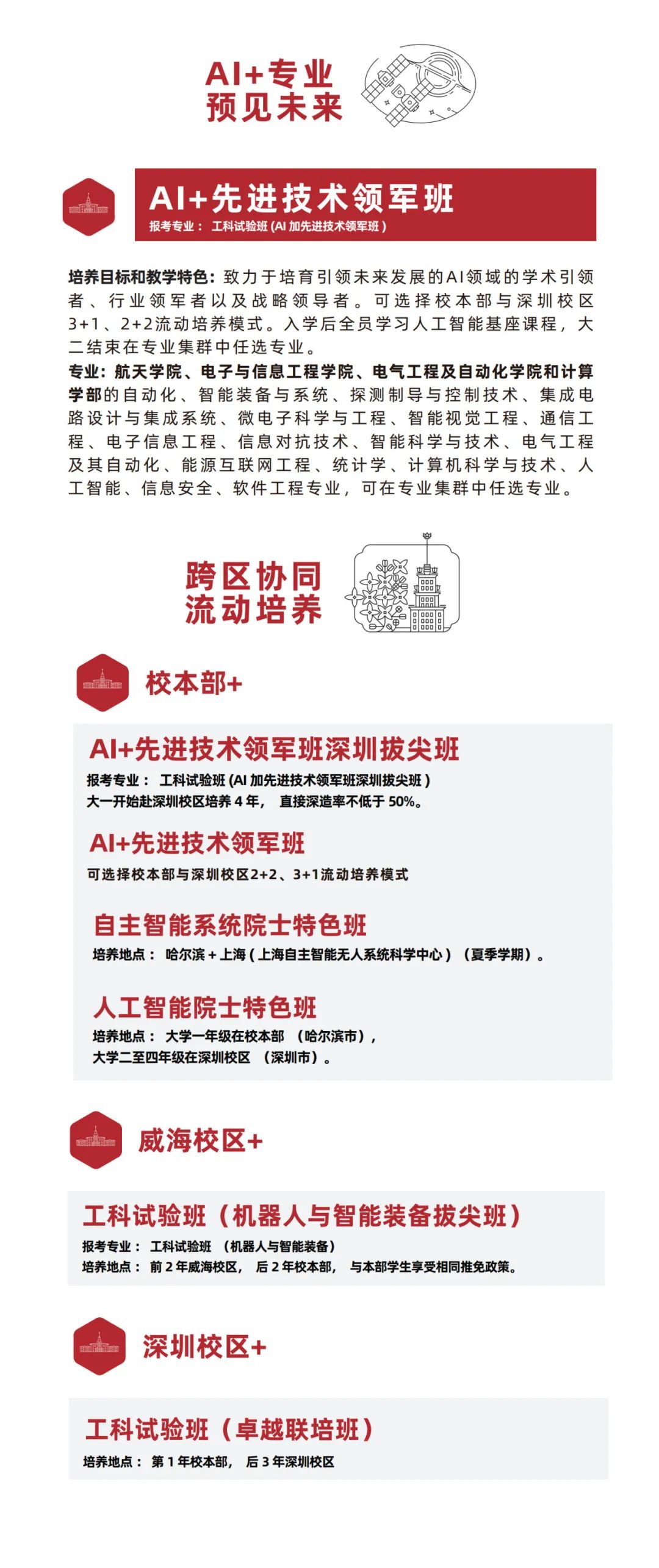 云南省招生考试院