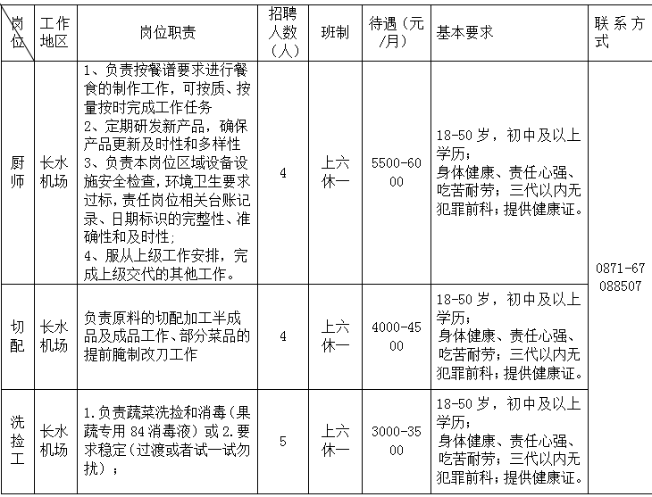 昆明市公共就业和人才服务中心