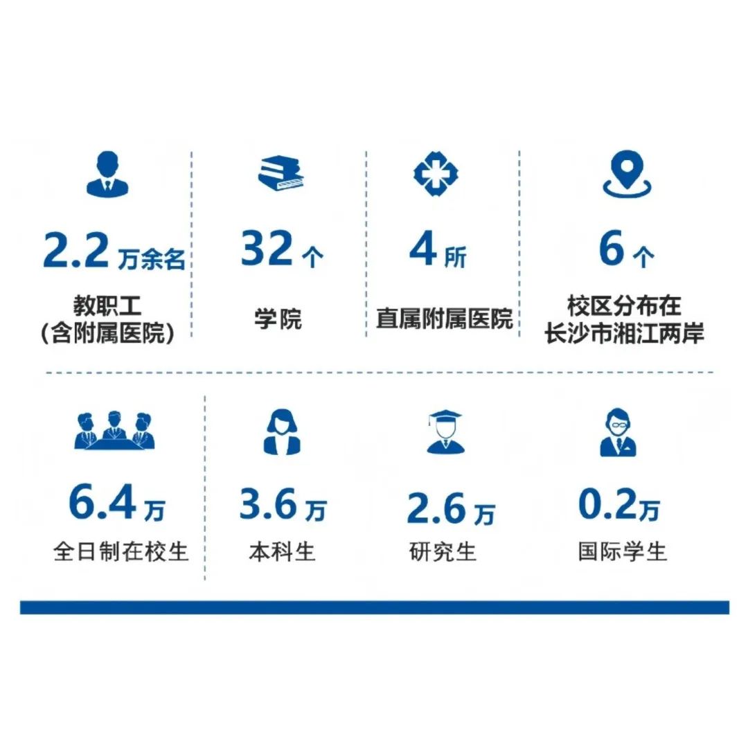 云南省招生考试院