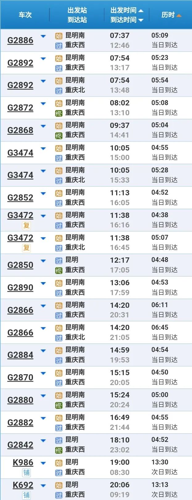 昆明铁路