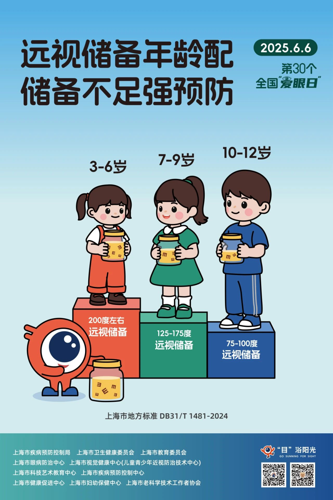 昆明西山教育体育