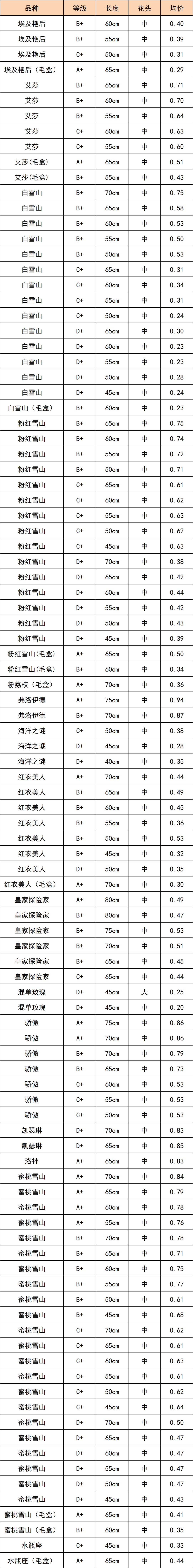 晋宁 诗意的栖居地
