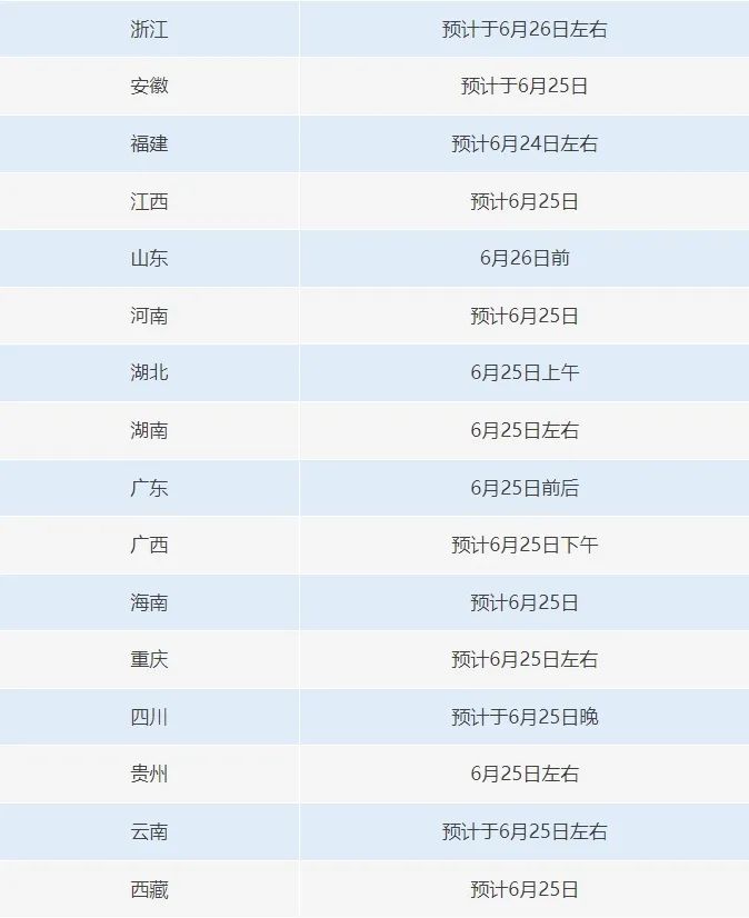 云南广播电视台