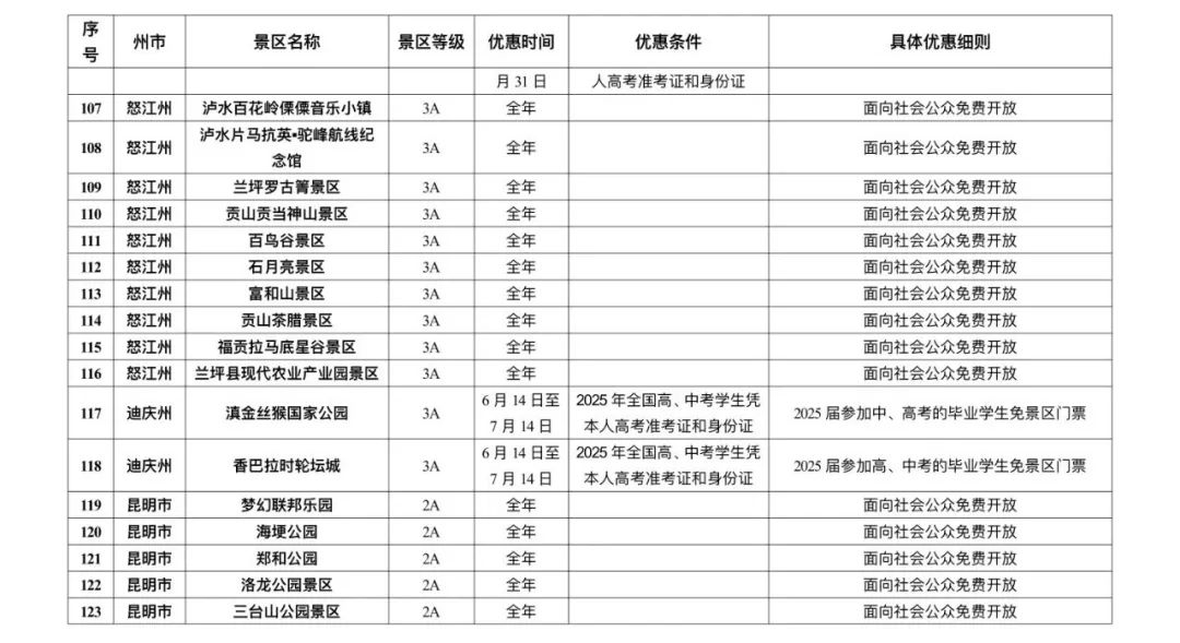 晋宁 诗意的栖居地