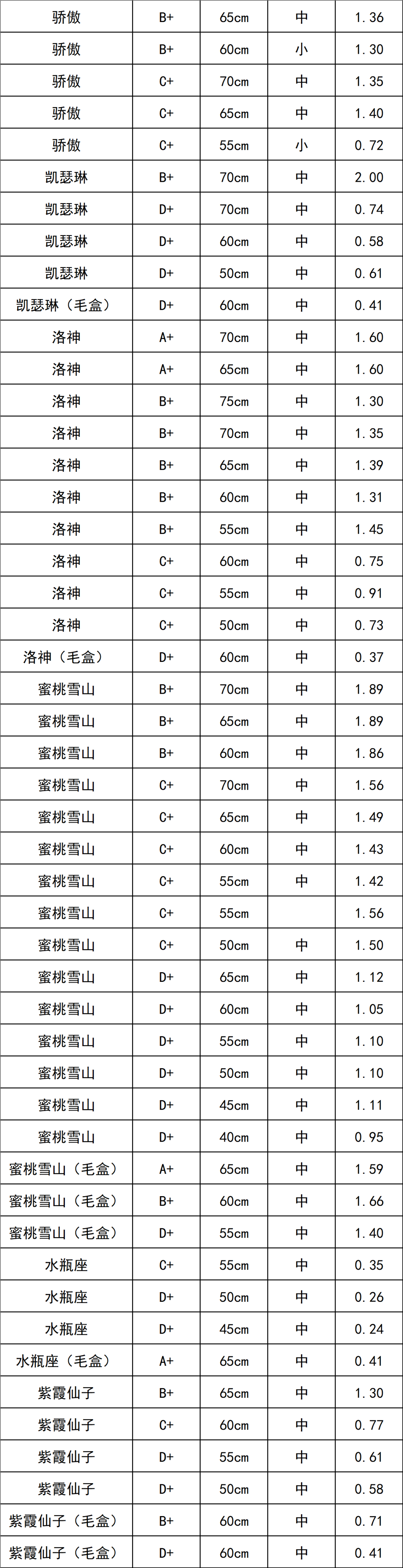 晋宁 诗意的栖居地