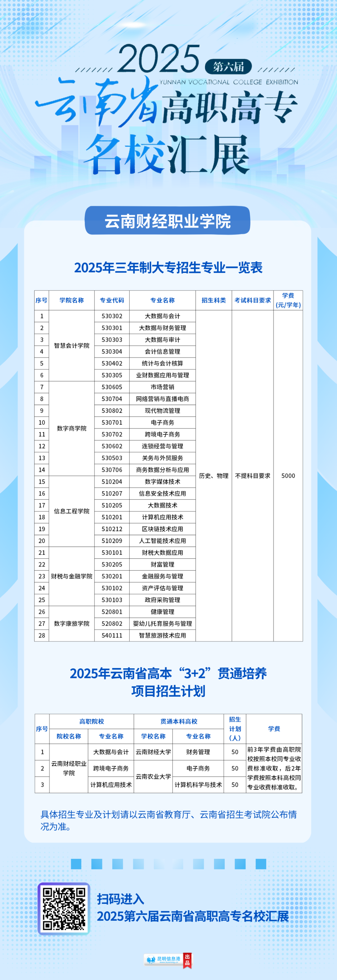 昆明信息港