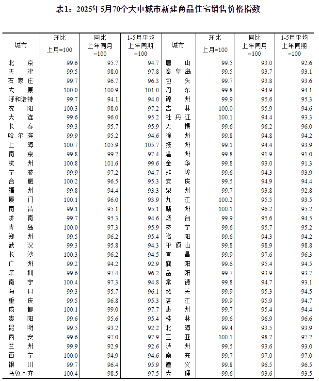 云南广播电视台