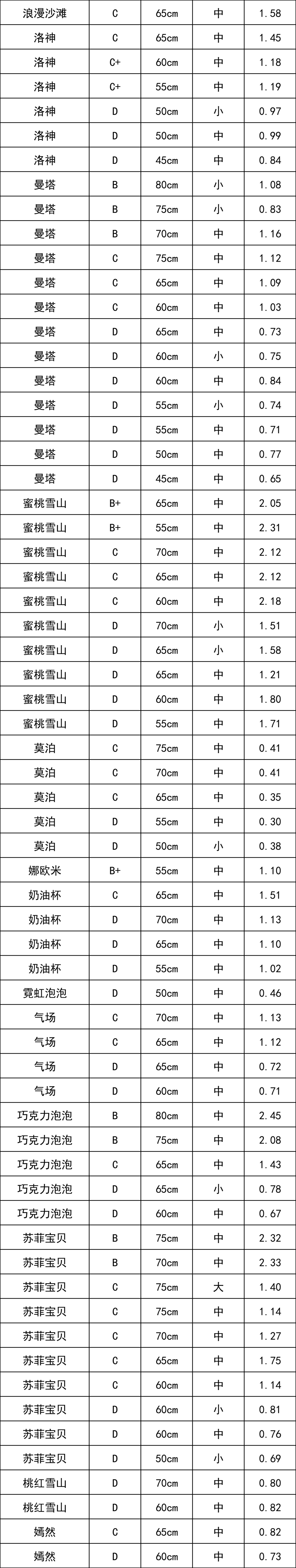 晋宁 诗意的栖居地
