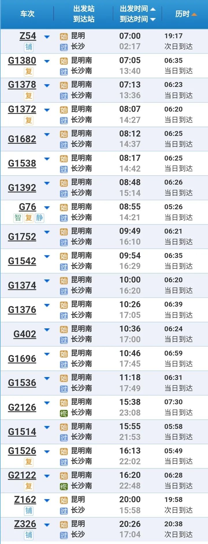 昆明铁路