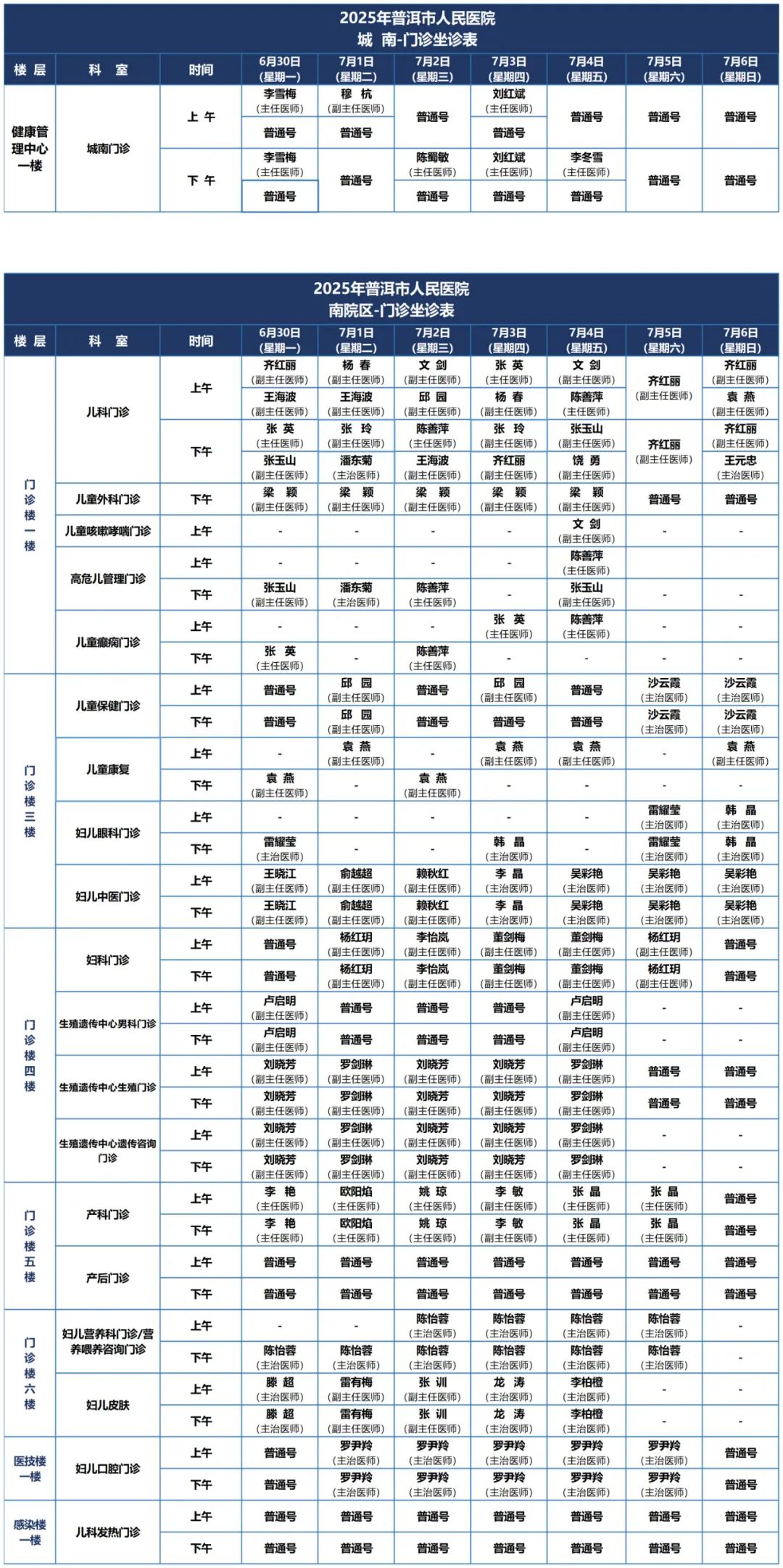 普洱市人民医院