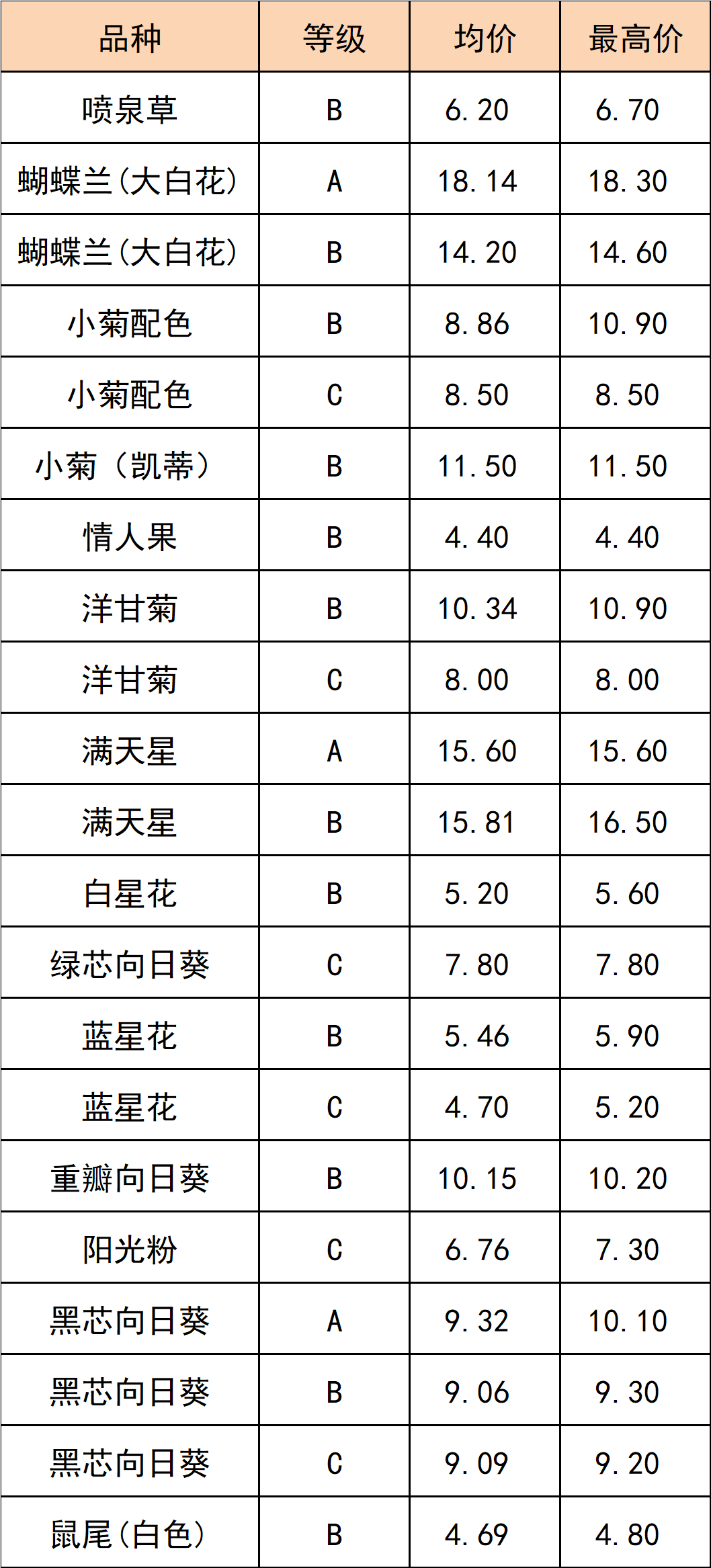 晋宁 诗意的栖居地